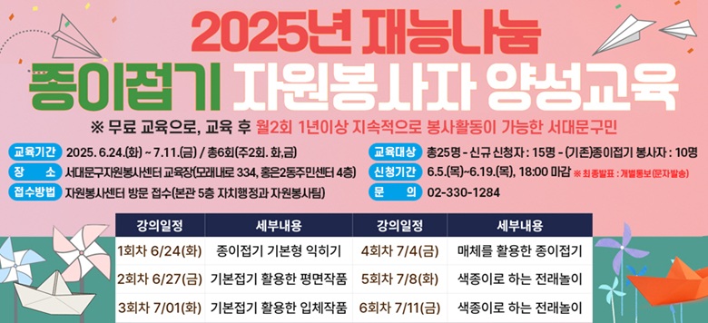  2025 ɳ  ڿ 缺   ,   2ȸ 1̻  Ȱ  빮 - Ⱓ :2025. 6.24.(ȭ) ~ 7.11.(), 14:00~16:00 / 6ȸ(2ȸ. ȭ,) -      : 빮ڿ缾 (𷡳 334, ȫ2ֹμ 4)  -  : 25             &#10625; ű û : 15             &#10625; ()  : 10  - ûⰣ : 6.5.()~6.19.(), 18:00    ǥ:뺸(ڹ߼) -  : ڿ缾 湮 ( 5 ġ ڿ) -      : 02-330-1284           