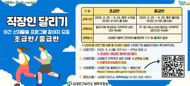 <초급반> ○ 교육기간 : 2025.08.20.(수) ~ 2025.09.24.(수) 매주 수요일 19:00~21:00 ○ 교육장소 : 서대문구 행복그린센터(홍제천로 111) 및 홍제천 일대 ○ 교육대상 : 달리기에 관심있는 주민 (20~64세) 25명 ※ 선착순 <중급반> ○ 교육기간 : 2025.08.25.(월) ~ 2025.09.29.(월) 매주 월요일 19:00~21:00 ○ 교육장소 : 서대문구 행복그린센터(홍제천로 111) 및 홍제천 일대 ○ 교육대상 : 주 1회 10km 이상 달리는 지역주민 성인(20~64세) 25명 ※선착순 ※ 초급반/ 중급반 중복신청 불가 ★ 신청기간 : 2025.08.04.(월) 09:00 ~ 선착순 마감 시 ★ 신청인원 : 초급반 25명/중급반 25명 ※선착순 ★ 신청방법 : 서대문구청 홈페이지 가입 후 통합신청 https://www.sdm.go.kr/applyTotal.do ☎ 문 의 : 서대문구보건소 체력측정실(02-330-1831)