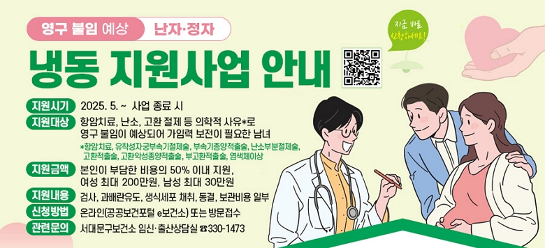 - 사 업 명 : 영구 불임 예상 난자·정자 냉동 지원사업 - 지원시기 : 2025. 5. ~ 사업 종료 시 - 지원대상 : 항암치료, 난소, 고환 절제 등 의학적 사유*로 영구 불임이 예상되어 가임력 보전이 필요한 남녀 *항암치료, 유착성자궁부속기절제술, 부속기종양적출술, 난소부분절제술, 고환적출술, 고환악성종양적출술, 부고환적출술, 염색체이상 - 지원금액 : 본인부담금 50%, 여성 최대 200만원, 남성 최대 30만원 - 지원내용 : 검사, 과배란유도, 생식세포 채취, 동결, 보관비용 일부 - 신청방법 : 온라인(공공보건포털 e보건소) 또는 방문접수 - 관련문의 : 서대문구보건소 임신·출산상담실 ☎330-1473
