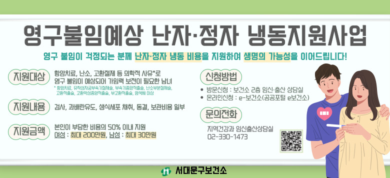 - 영구 불임 예상 난자·정자 냉동 지원사업 - 신청대상 : 항암치료, 난소 고환절제 등 의학적사유로 영구불임이 예상되어 가임력 보전이 필요한 남녀 - 지원내용 : 검사, 과배란유도, 생식세포 채취, 동결, 보관비용 일부 - 지원금액 : 여성 최대 200만원, 남성 최대 30만원 - 신청방법 : 온라인 또는 방문신청 - 문의 : 지역건강과 임신출산상담실 02-330-1473