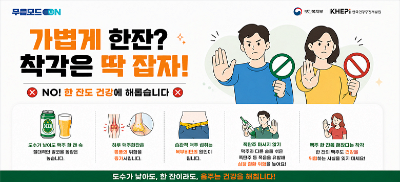 - 맥주, 가볍게 한잔? 착각은 딱 잘라!  ∘음료처럼 소비하는 술, 맥주. 가볍게 즐긴다는 착각     * 도수가 낮아도 맥주 한캔 속 절대적인 알코올 함량은 높습니다    * 하루 맥주 한잔(586ml)는 통풍의 위험을 증가 시킵니다.    - 남성 60%, 여성 62%   - 맥주는 혈중 요산 수치를 높이는 ‘퓨린’을 다량 함유해      통풍과 가장 상극인 술입니다.    * 습관적 맥주 섭취는 복부비만 등의 원인이 됩니다.    * 맥주와 다른 술을 섞은 폭탄주는 폭음을 유발해      급성 질환 위험을 높입니다.   ∘맥주 한 잔 쯤은 괜찮다는건 착각입니다.    도수가 낮아 괜찮다고 유혹하는 맥주,    한 두잔의 맥주도 건강을 위협한다는 사실을 잊지 마세요! 