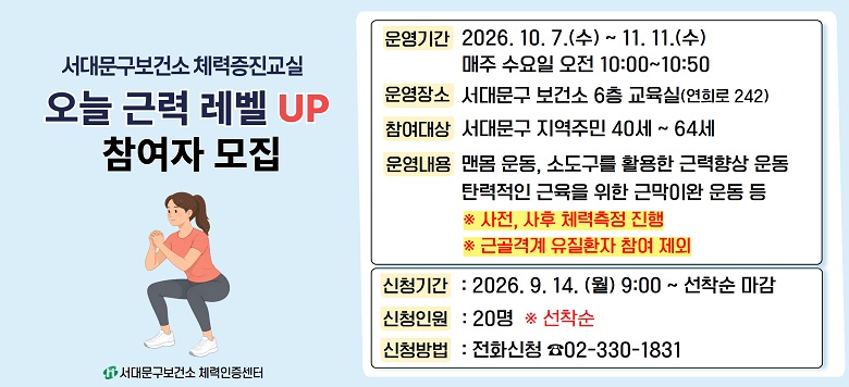 서대문구보건소 체력증진교실 오늘 근력 레벨 업(UP) 참여자 모집  운영일시 : 매주 수요일 10:00 ~ 10:50 대상 : 서대문구 지역주민 40~64세 장소 : 서대문구보건소 6층 체력인증센터 내용   - 맨몸 운동, 소도구를 활용한 근력향상 운동  - 탄력적인 근육을 위한 근막이완 운동 등 신청방법 : 전화신청(☎02-330-1931)