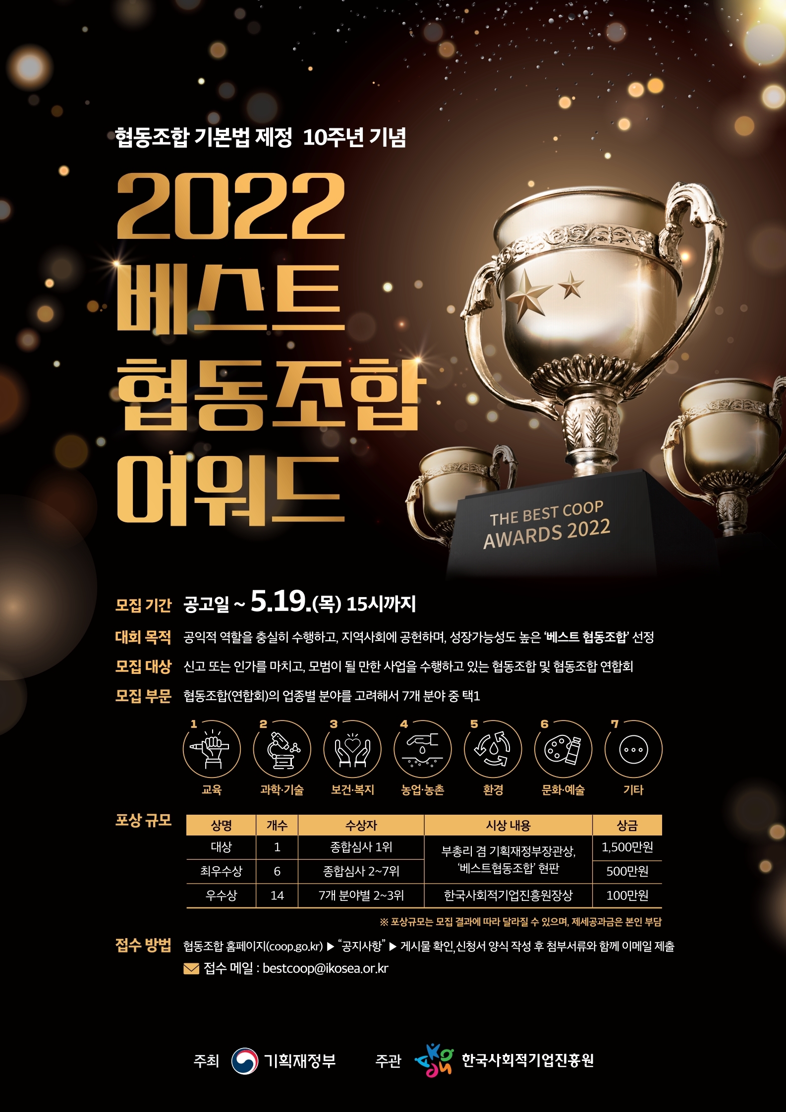 사회적협동조합공유 이미지