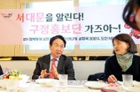 ���빮�� ����ȫ���� ���� 2