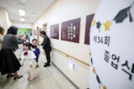 �������� ������ 2