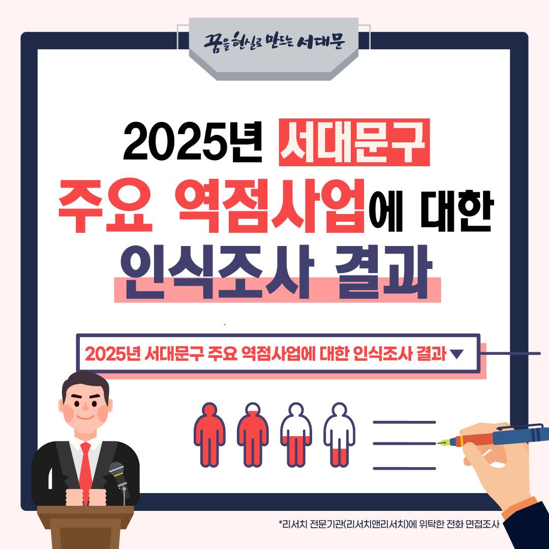 2025 빮 ֿ   ν   