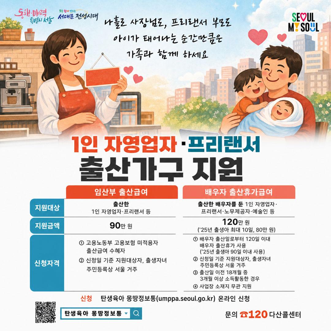 1�� �ڿ����� �������� ��갡�� ���� �̹���
