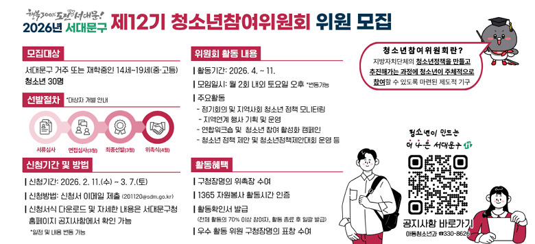 �� �����Ⱓ : 2026. 2. 11.(��) ~ 3. 7.(��) �� ������� : ���빮�� ���� �Ǵ� �������� 14��~19�� û�ҳ� 30�� �� �ֿ�Ȱ�� : ��ġ�� û�ҳ� ��å ����͸�, ������ȸ ���� ��� ��ȹ���, û�ҳ���å����(û�ҳ����������� �߱�), ����Ȱ�� �� �� Ȱ���Ⱓ : 2026�� 4��~11�� �ؿ� 2ȸ �� Ȱ��, ���� ����(��) ���� �� ��û��� : ������û��(��õ��) �ۼ��Ͽ� ���ڿ���(201120@sdm.go.kr) ���� �� ���߹�� : �����ɻ� ➤ ���� ����������� ���� �ȳ� ➤ ���� ���� �� Ȱ������ : ����Ȱ���ð� ����, ��� Ȱ���� ��û����� ���� ���� �� �� ��    �� : �Ƶ�û�ҳ��(02)330-8626 