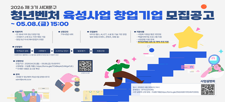 - ��    �� : 2026�� ��3�� ���빮�� û�⺥ó ������� â����� �������� - ������� : ���������� ���� ��ǥ�ڰ� 39�� ������ 5�� ���� �ʱ�â��              ��� �Ǵ� ����â����� - �����о� : ����̿�, �ｺ, AI, ICT, �Ҽ� �� ��� ��� â��               ���Ϲ�â��(�귣��, ������, ���� ��) - �����Ը� : 7�� ��(��) ���� - �������� : �������� ����, ���ȭ�ڱ�, ������ȭ ���α׷� �� - ��    �� : ���빮�� û����å�� (��02-3140-8047)