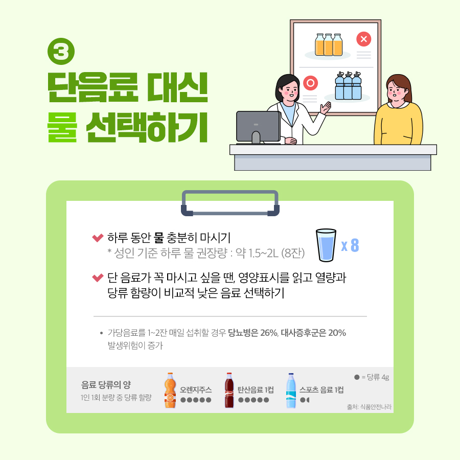 비만예방을 위한 소소한 실천5