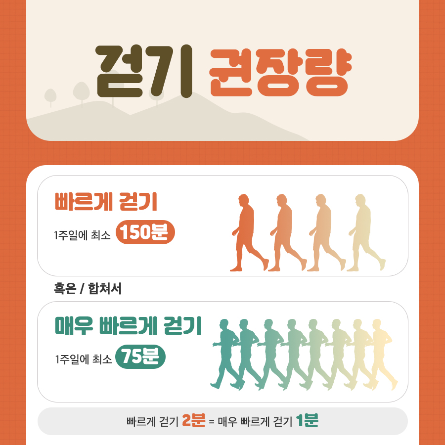 한국인을 위한 걷기 가이드라인5