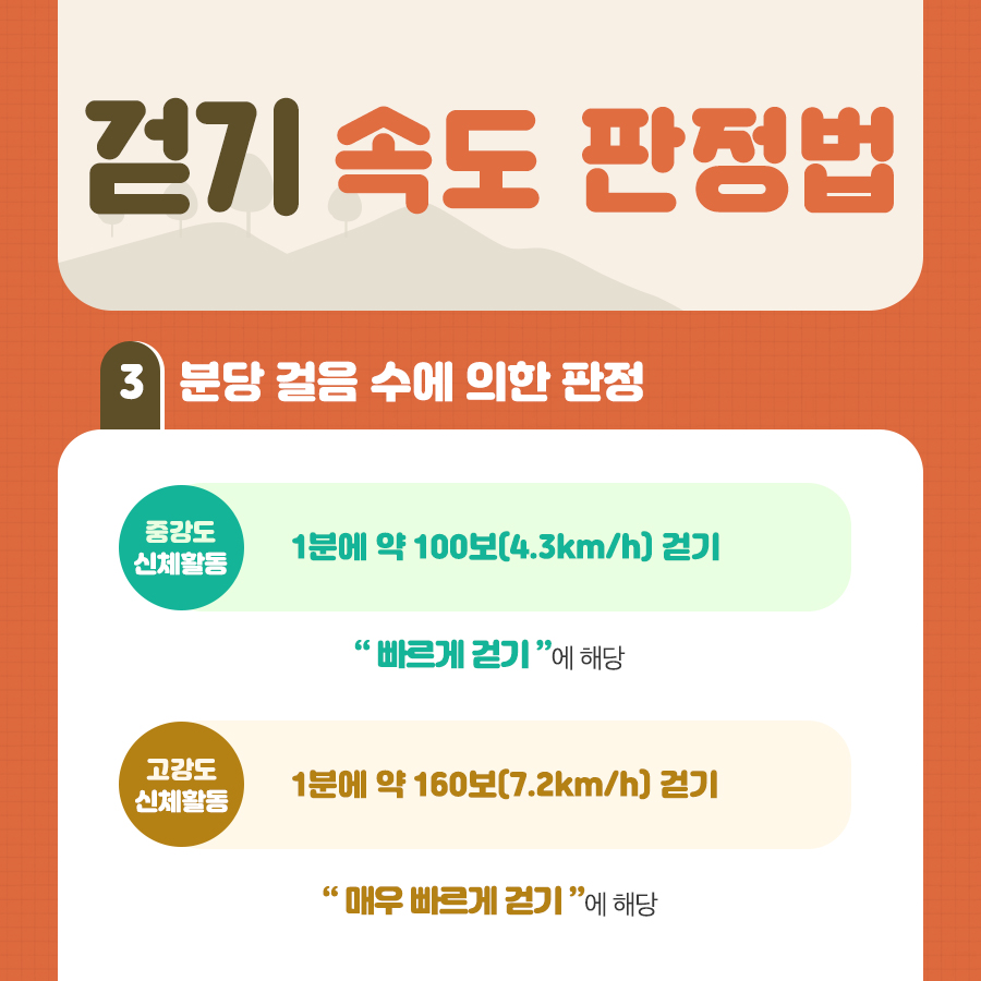 한국인을 위한 걷기 가이드라인8