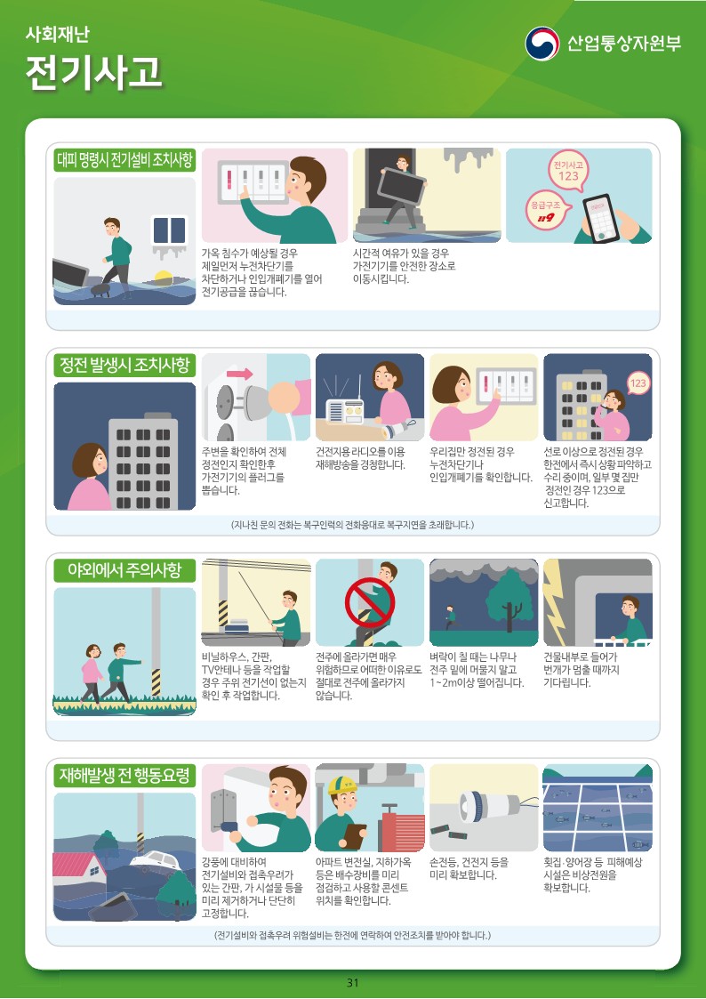 서대문구청 폭염에 따른 전기(정전)사고 발생 시 국민행동 요령 안내