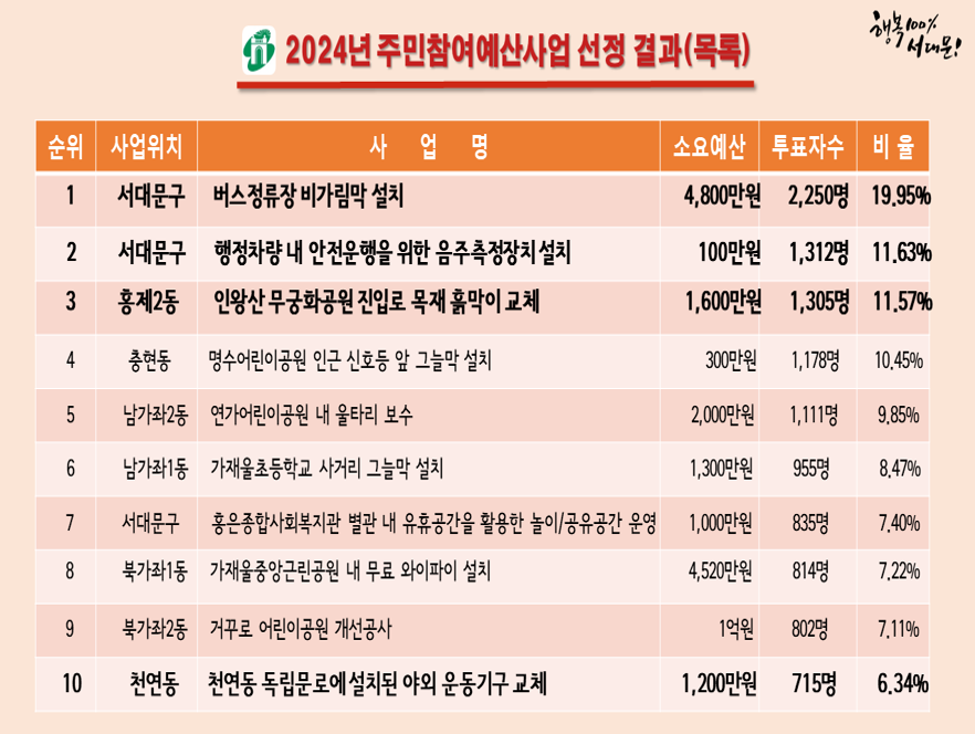 2024 빮 ֹ    
