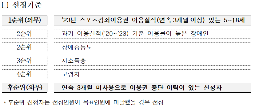 2024 ν ̿ 켱 ǥ