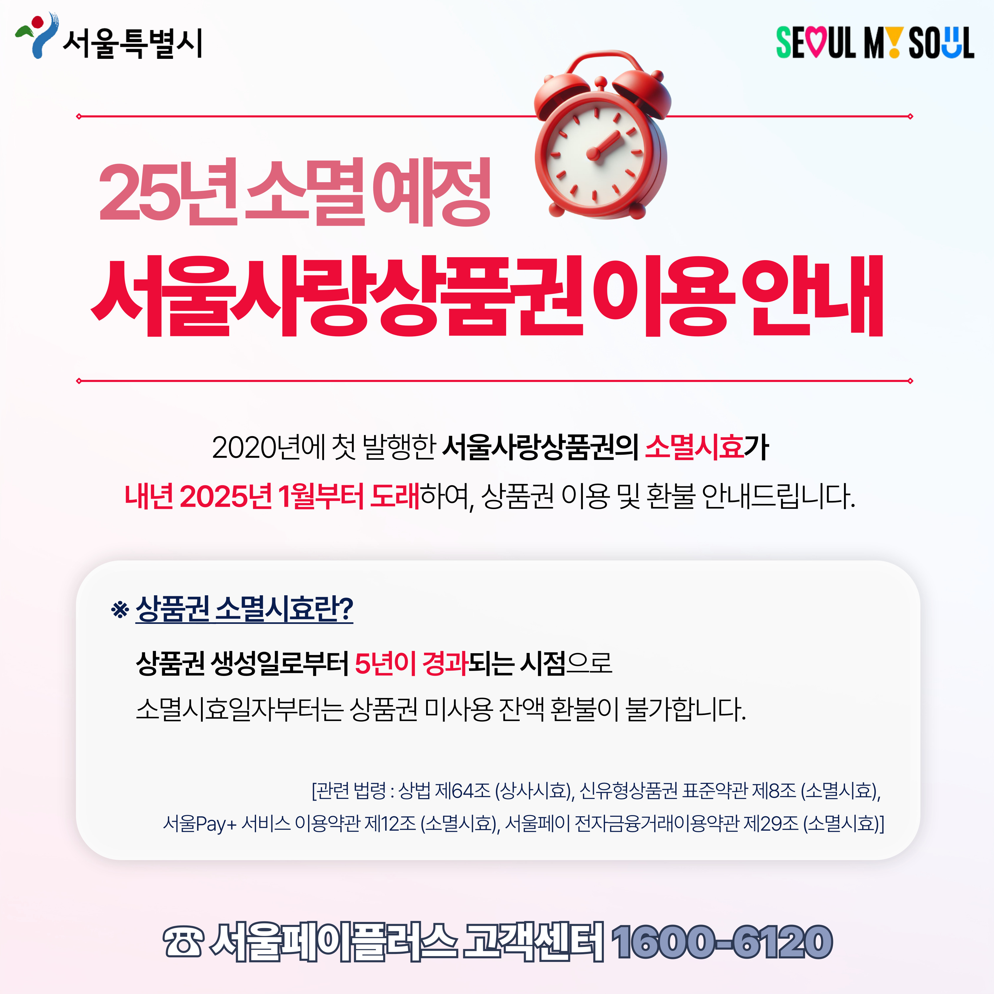 2025�� �Ҹ꿹�� ��ǰ�� �̿�ȳ�