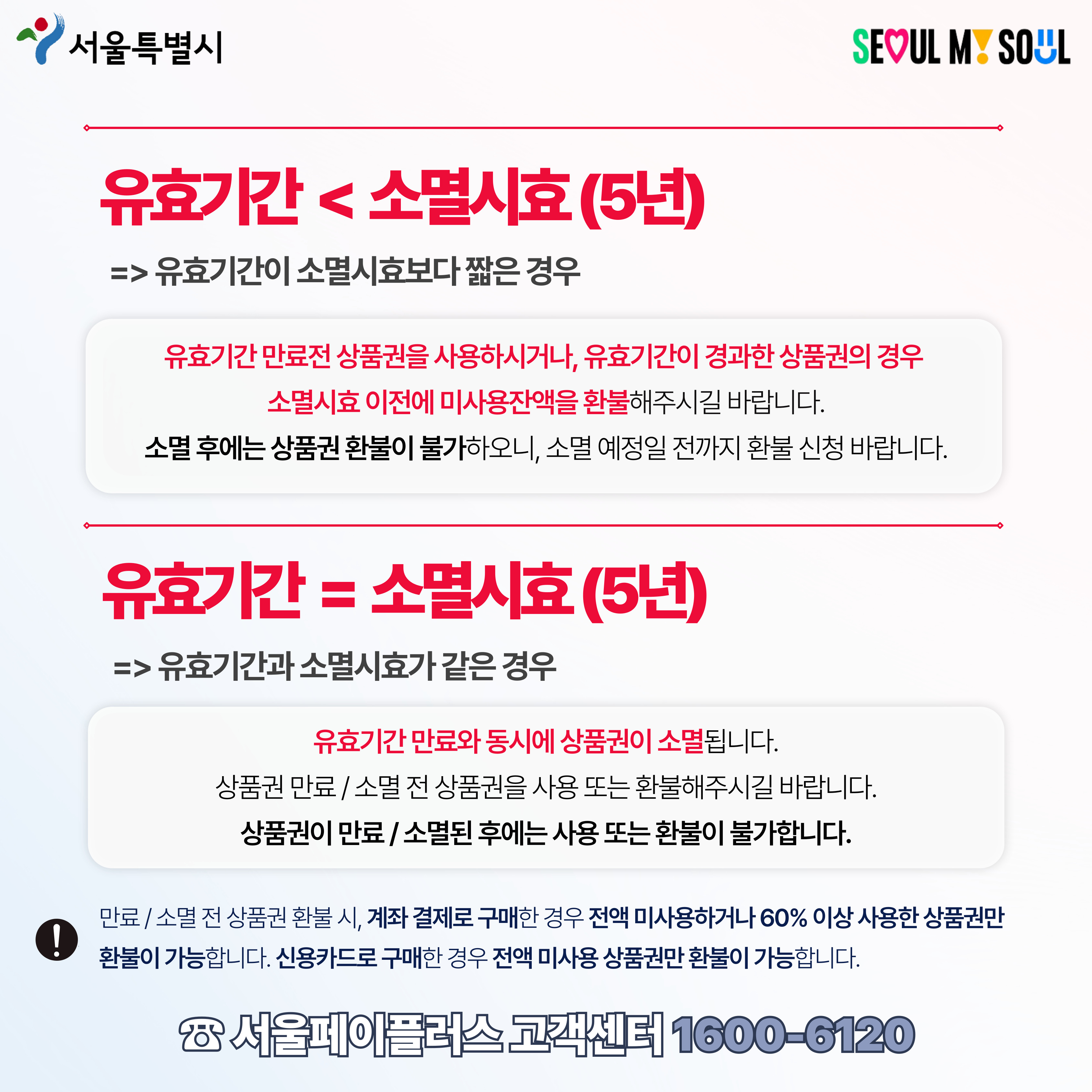 25�� �Ҹ꿹����ǰ�� �̿�ȳ�