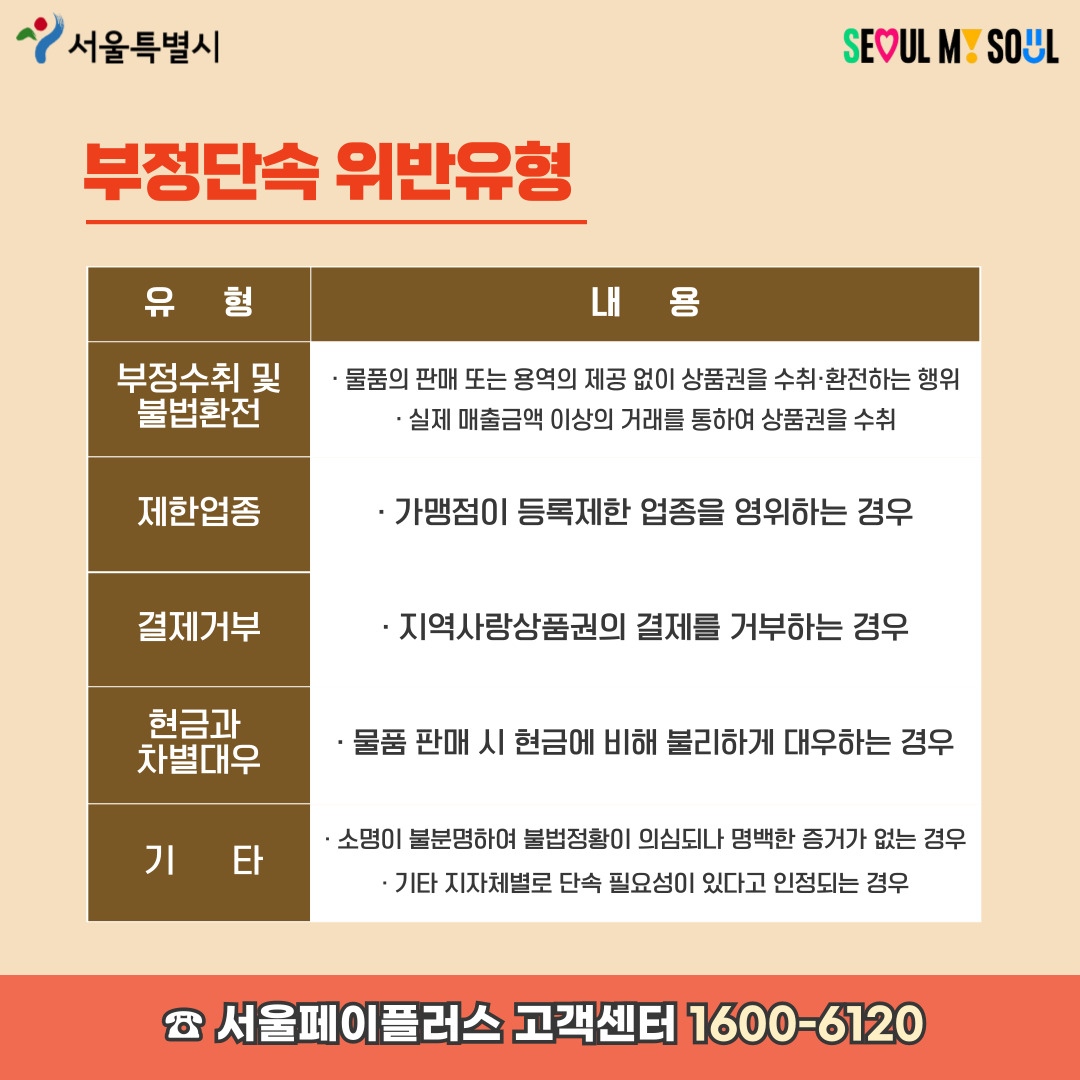 ���빮�����ǰ�� �������� �����ܼ� �ȳ�