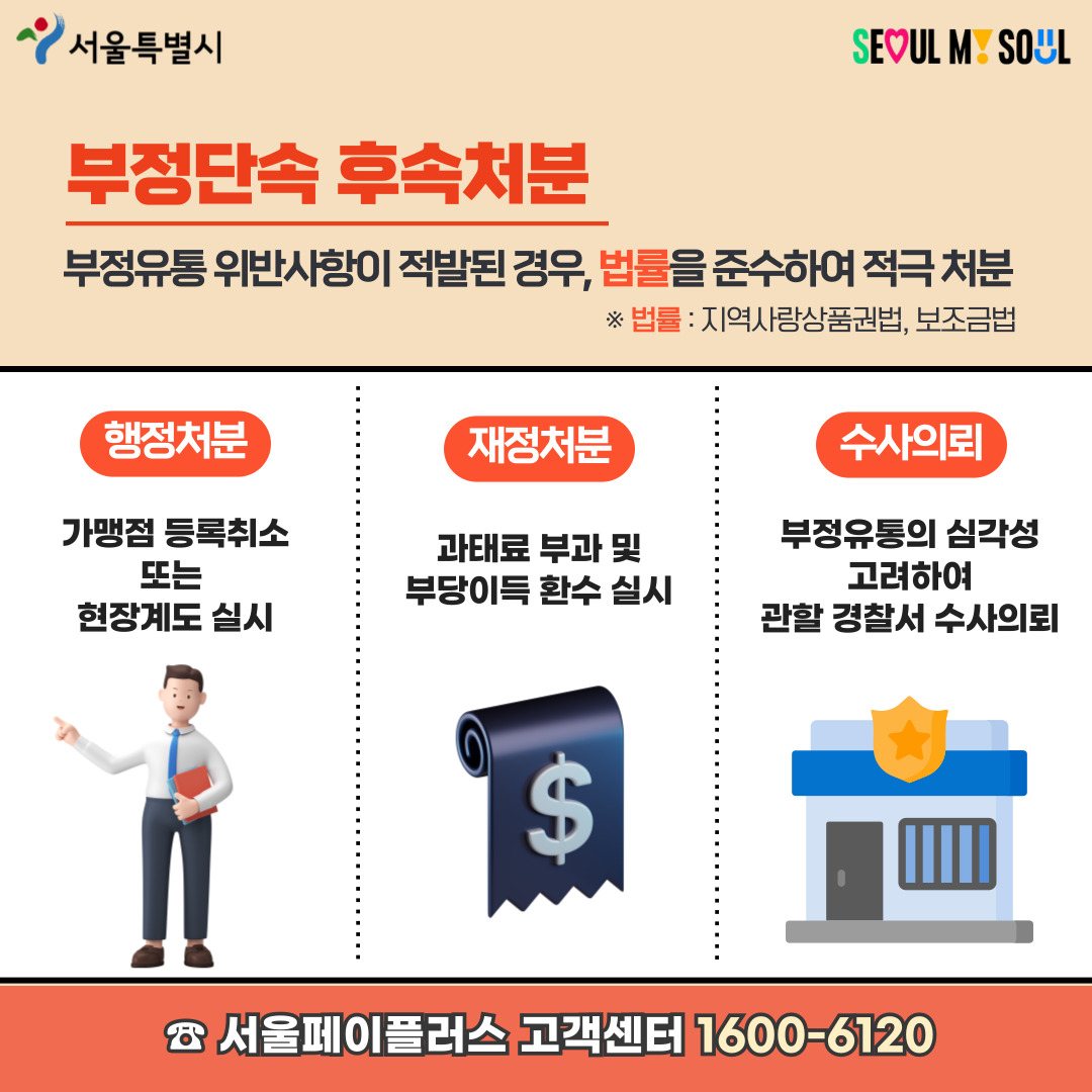 ���빮�����ǰ�� �������� �����ܼ� �ȳ�