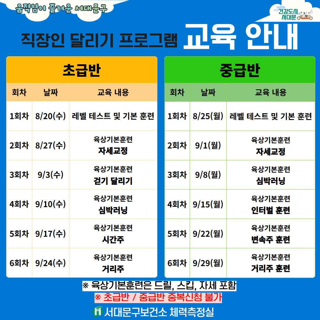[빮Ǽ]  ޸ α׷(ʱ޹/߱޹)  