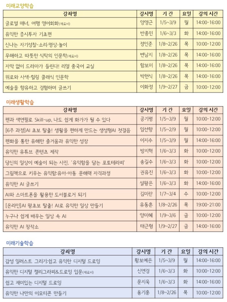 브로콜리 지역정보 관련 사진 1