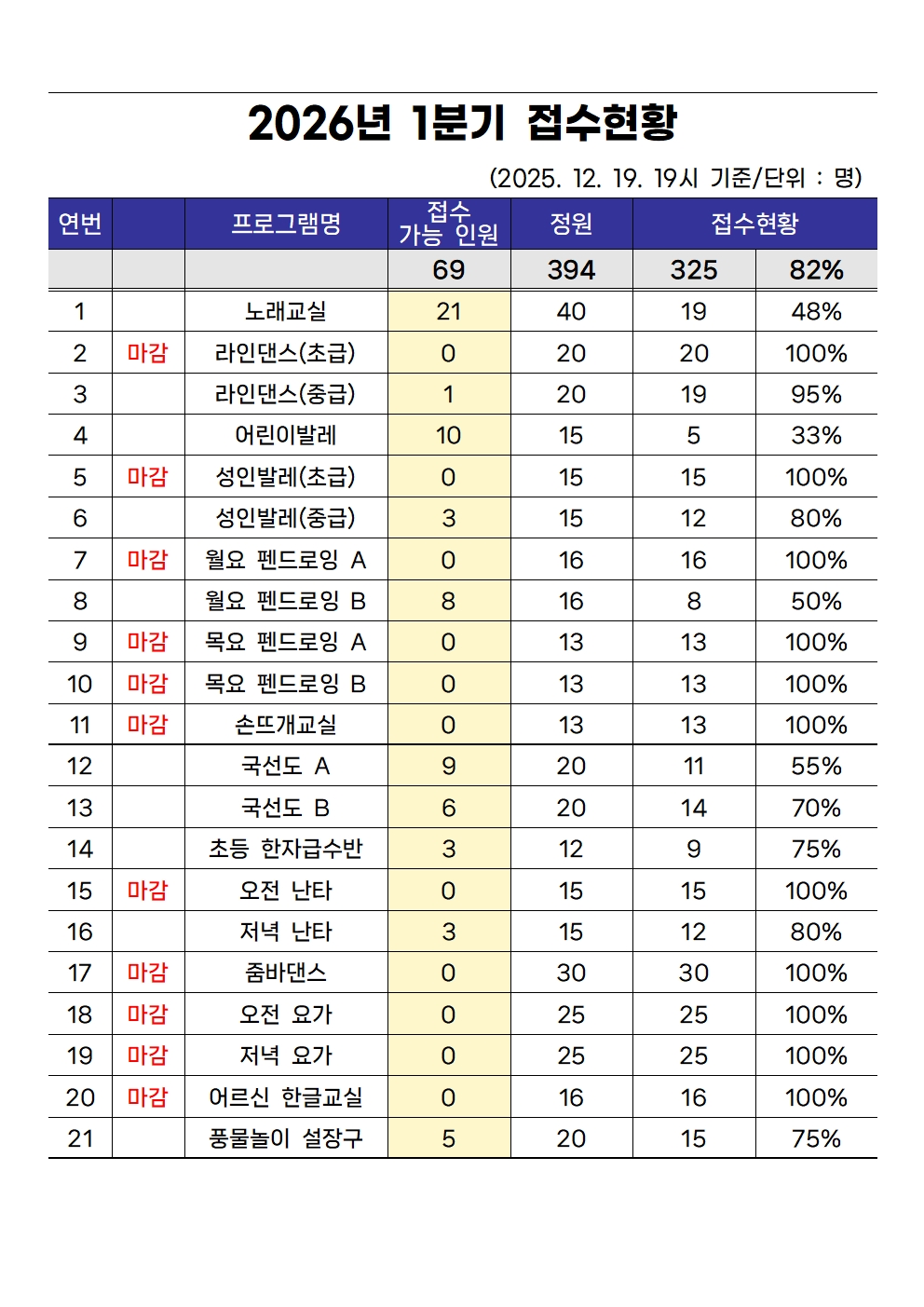 ������Ȳ