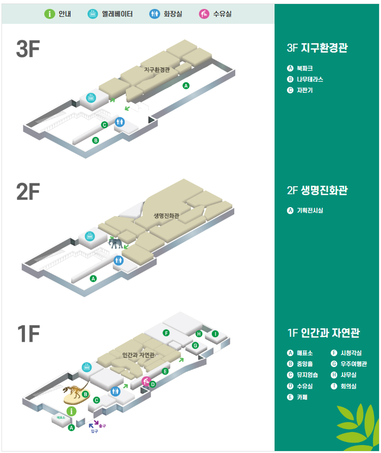 Ãþº° ¾È³»µµ Ãþº° ¾È³»µµ