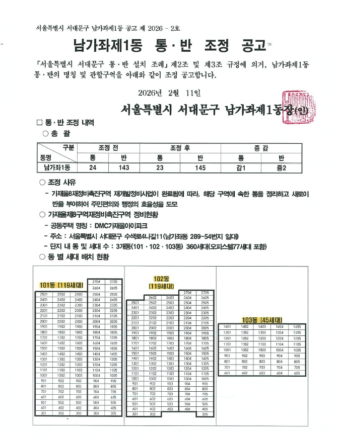 �����������1