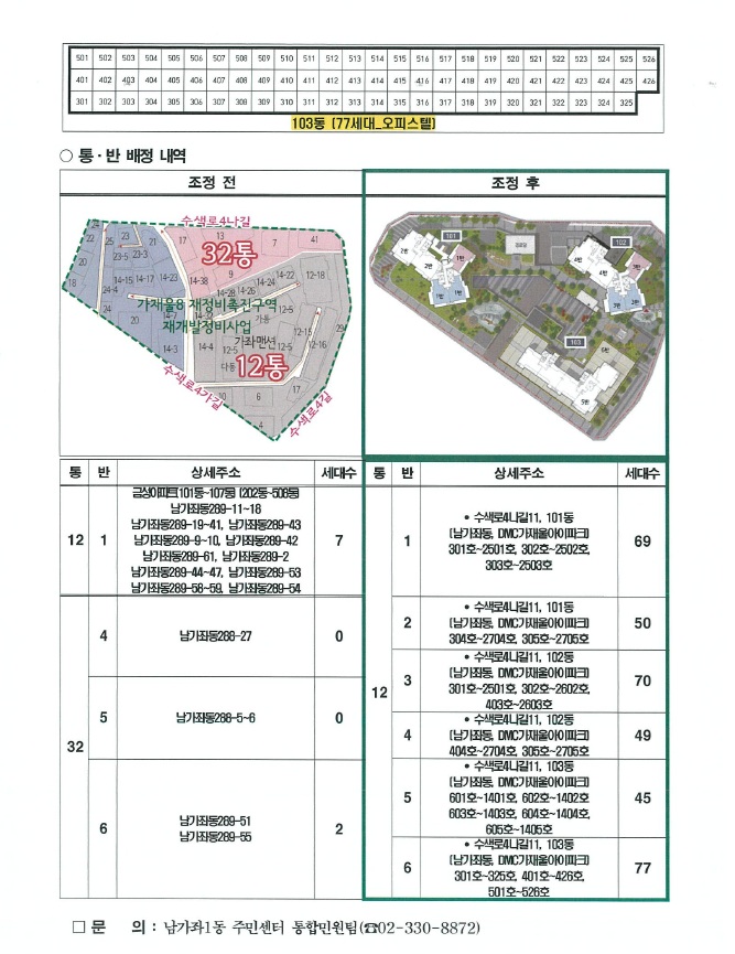 �����������2