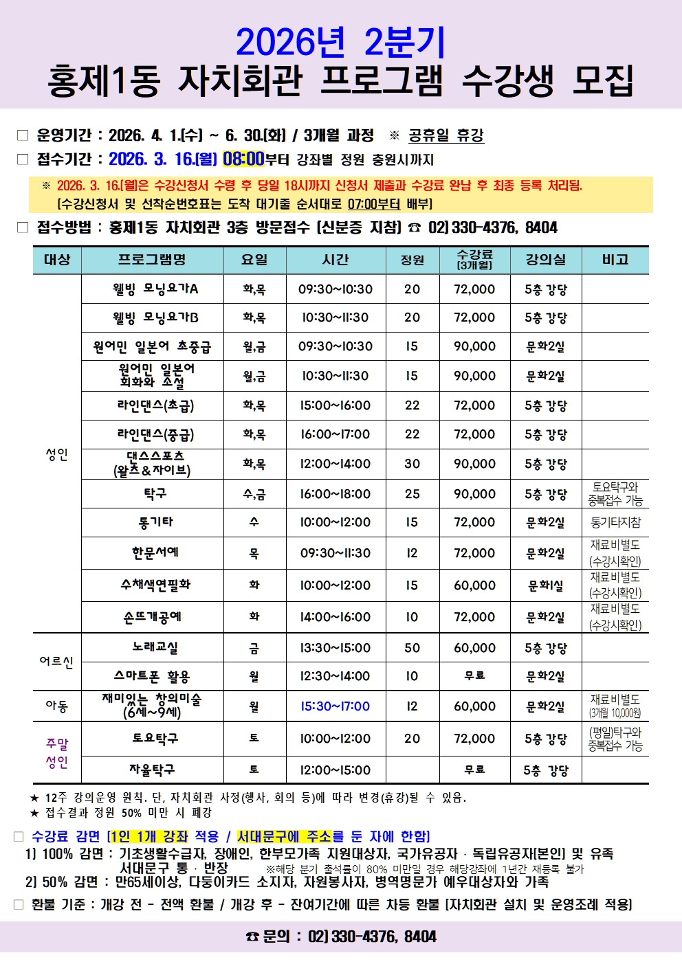 2ºÐ±â 2ºÐ±â ÀÚġȸ°ü ÇÁ·Î±×·¥