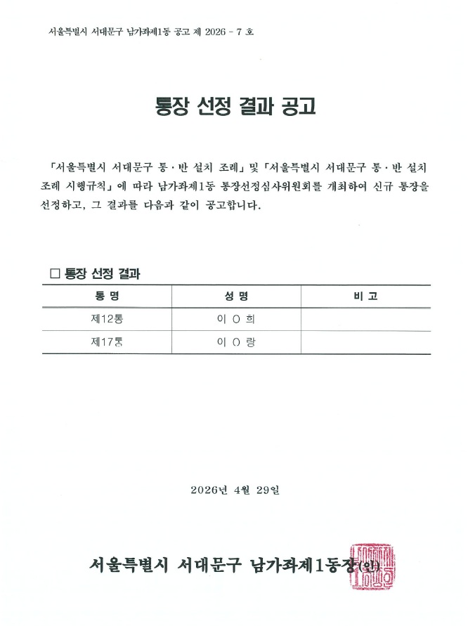 ��12, 17���� ������� ����