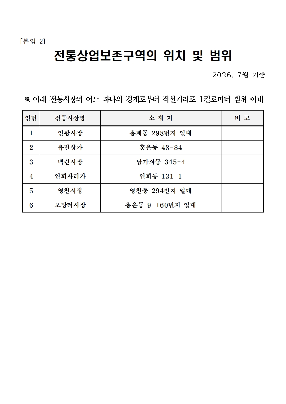 ����Ư���� ���빮�� �������������� ������� ����