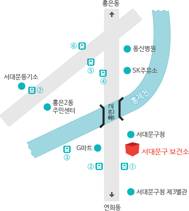 서대문구 보건소 버스 노선